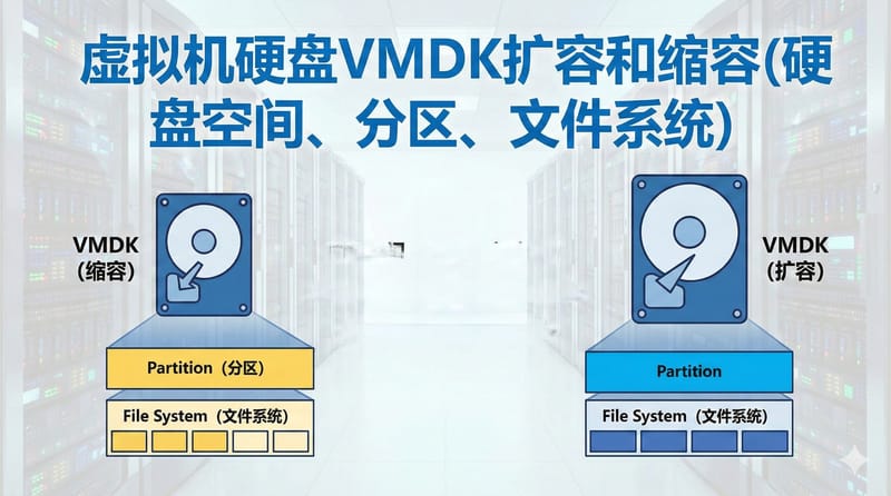 虚拟机硬盘VMDK扩容和缩容(硬盘空间、分区、文件系统)