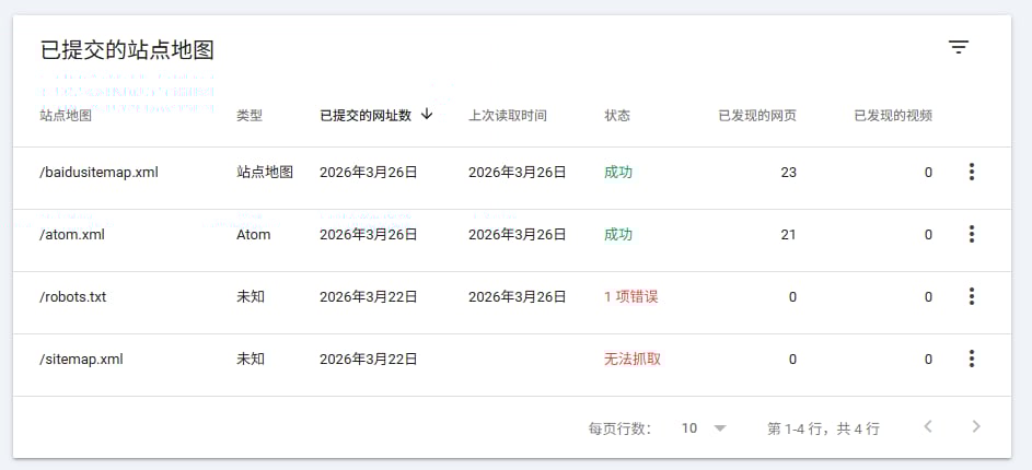 Google Search Console成功抓取站点地图